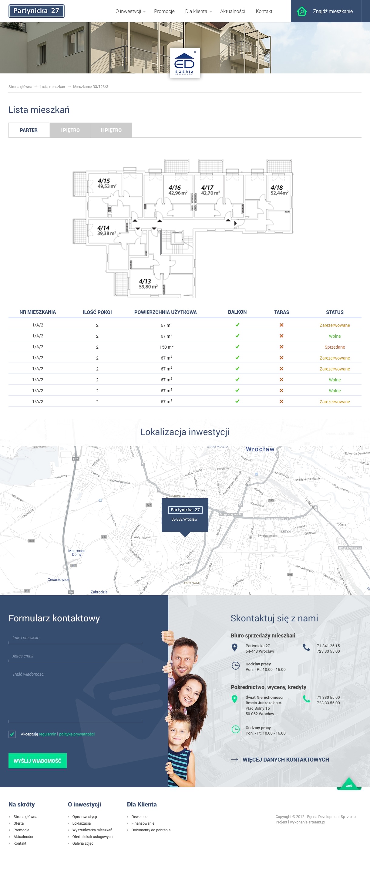 partynicka27 - image